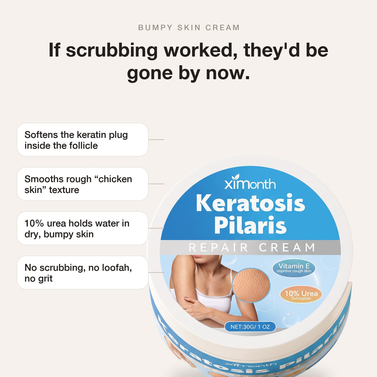 What it does: softens the keratin plug, smooths rough chicken-skin texture